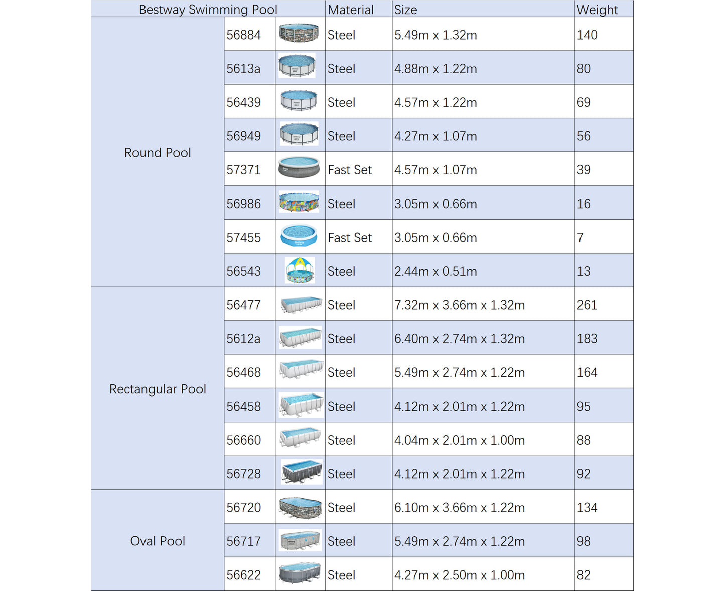 56439 - 4.57M X 1.22M Swimming Pool above Ground Steel round Filter Pump Ladder