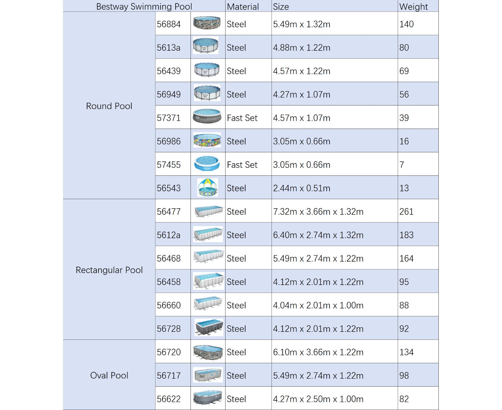 56439 - 4.57M X 1.22M Swimming Pool above Ground Steel round Filter Pump Ladder