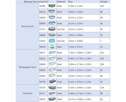 56439 - 4.57M X 1.22M Swimming Pool above Ground Steel round Filter Pump Ladder